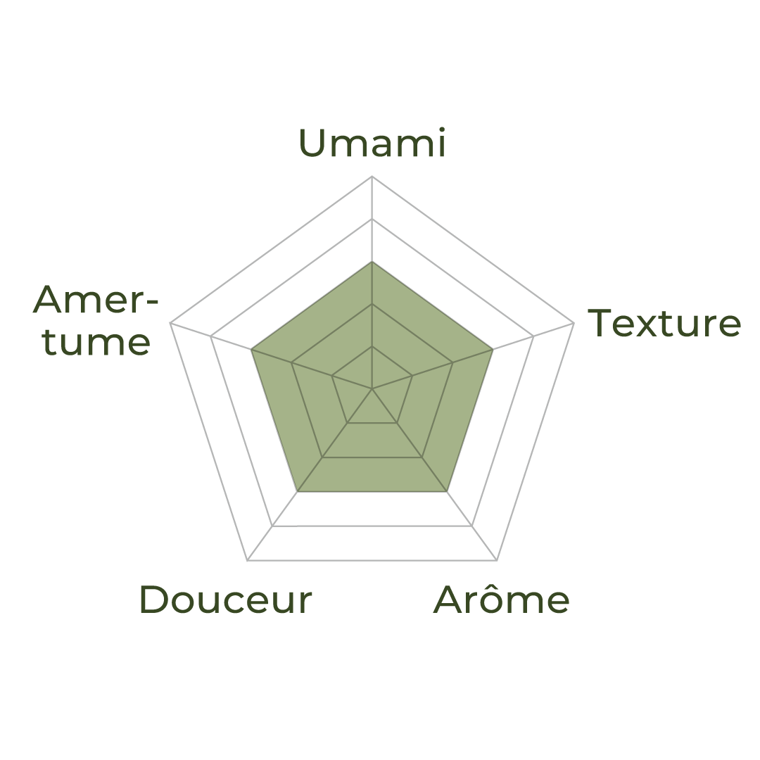 MATCHA HARMONIE (80g)