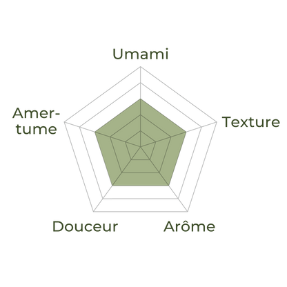 MATCHA HARMONIE (80g)
